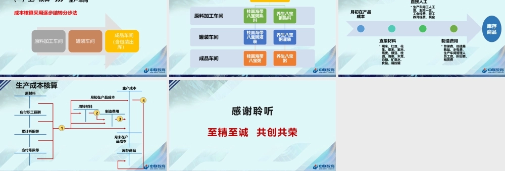 2-2财务核算外包成本核算介绍.pptx