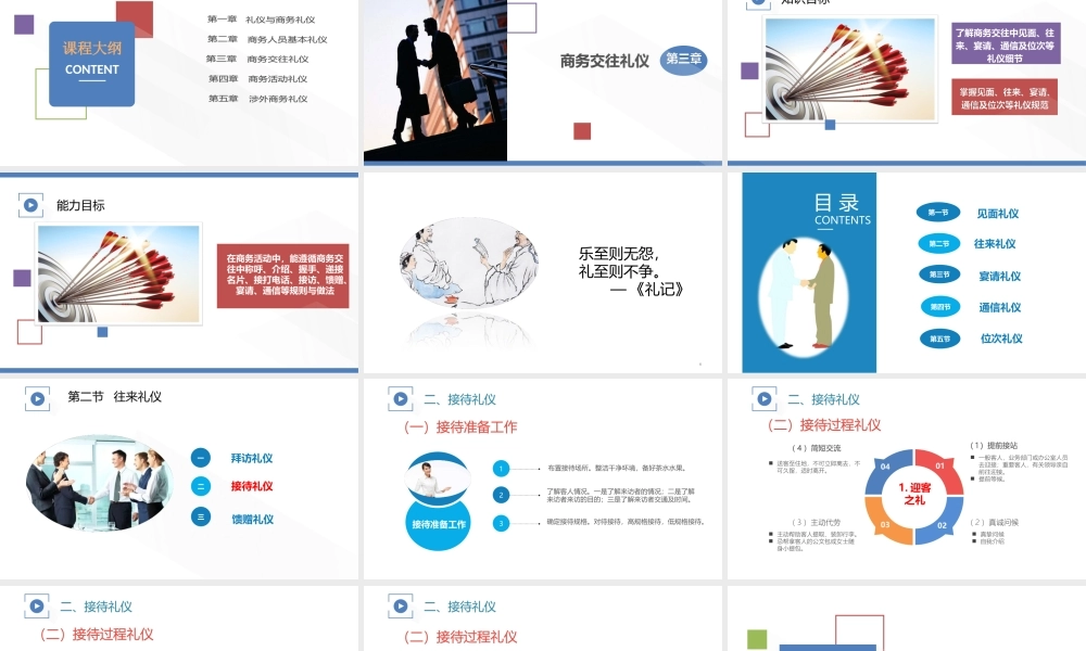 03商务礼仪（2.2）.ppt