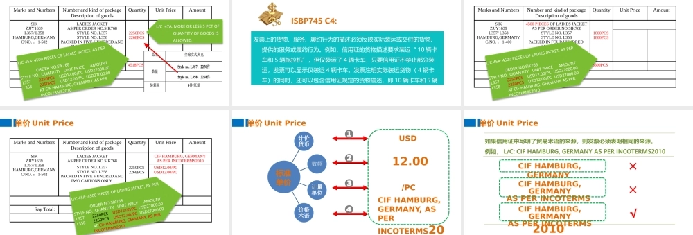 03.4制作商业发票的数量和单价.pptx