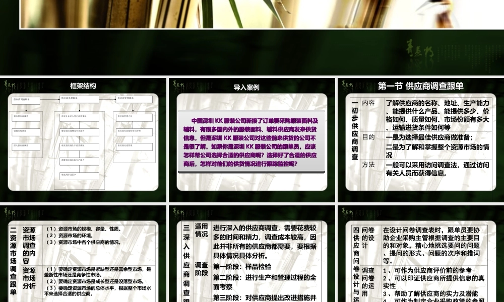 3 供应商跟单2013.3.5.ppt