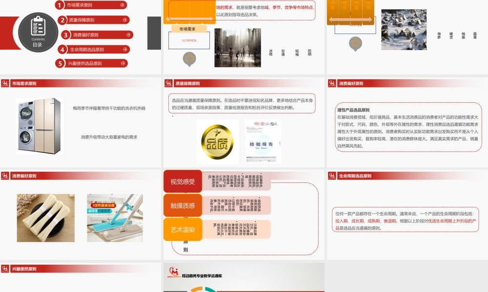 3.2.2电商选品原则.pptx