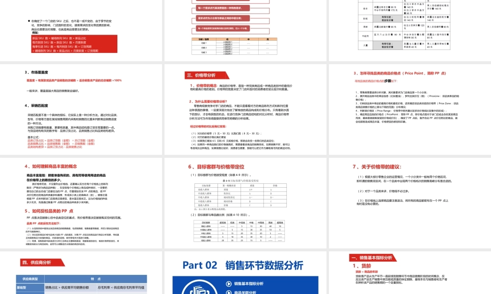 003商品数据分析.pptx
