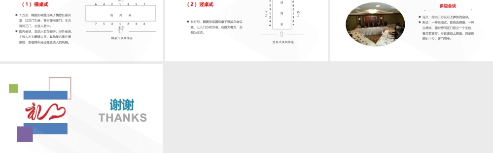 03商务礼仪（5.3）.ppt