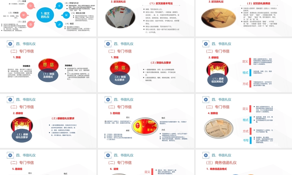 03商务礼仪（4.4）.ppt