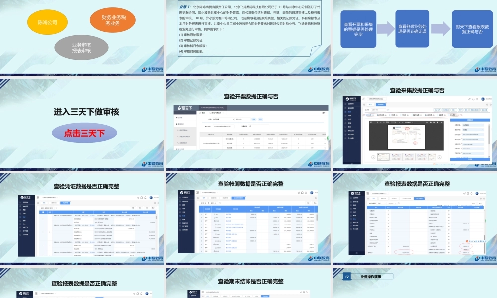 3日常财务业务审核.pptx