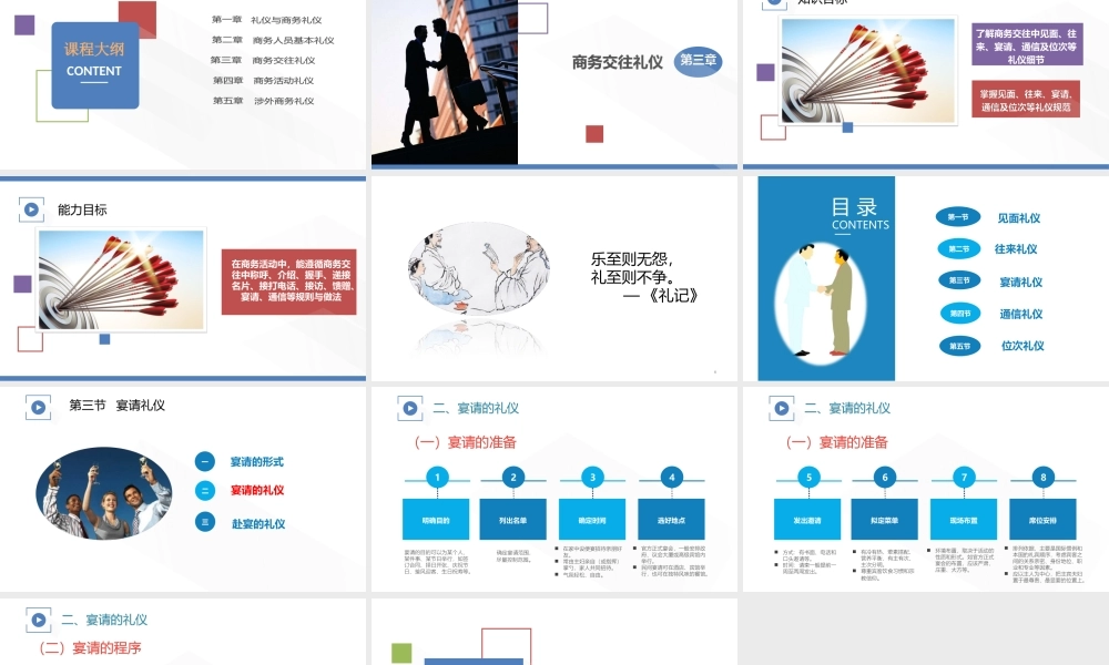 03商务礼仪（3.2）.ppt