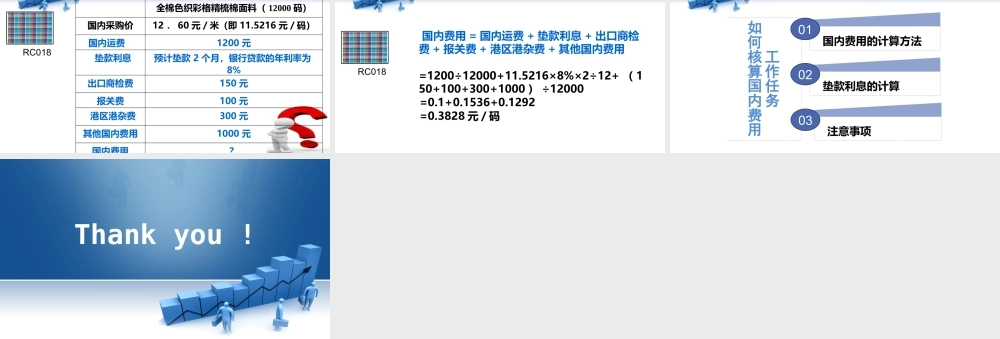 3.如何核算出口国内费用.pptx