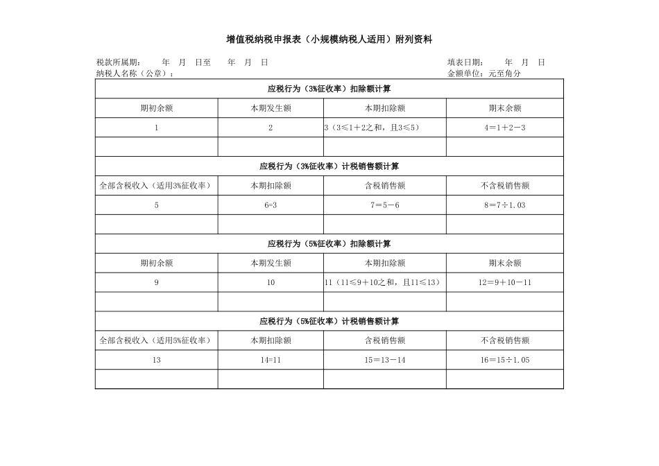 3 增值税纳税申报表（小规模纳税人适用）附列资料.xlsx_第2页