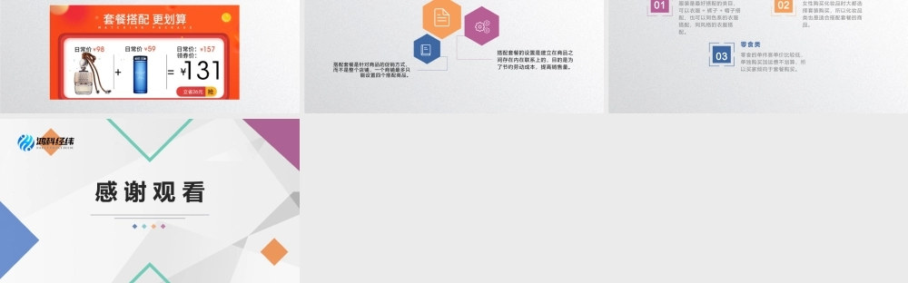 3.2.3 店铺促销活动设置.pptx