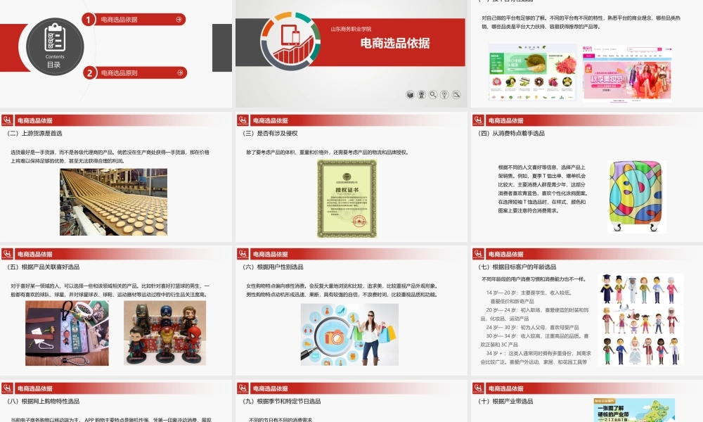 3.2电商选品依据与原则.pptx