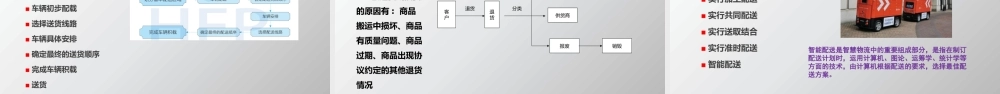 3.配送管理.pptx
