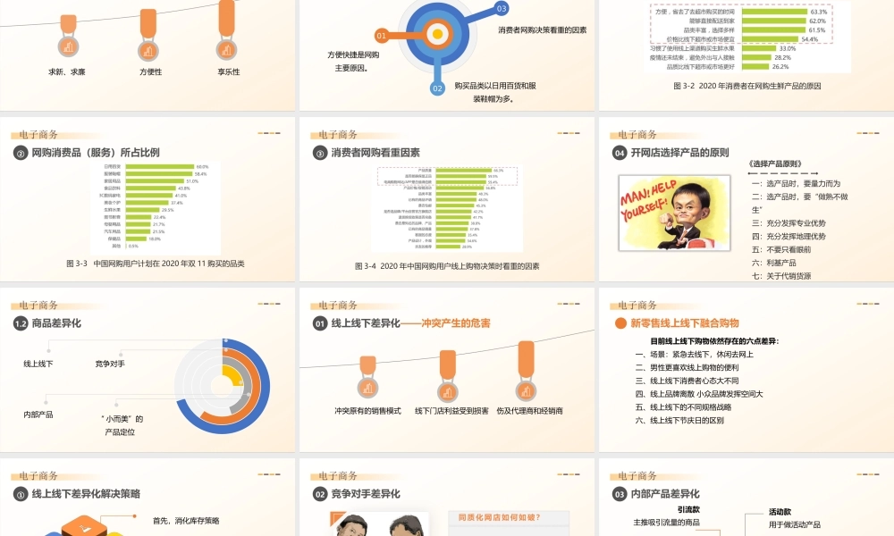 3-品类管理—商品采购与定价.pptx