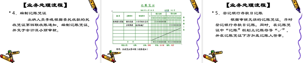 3-15教学课件—委托收款结算收款业务处理能力的训练.ppt