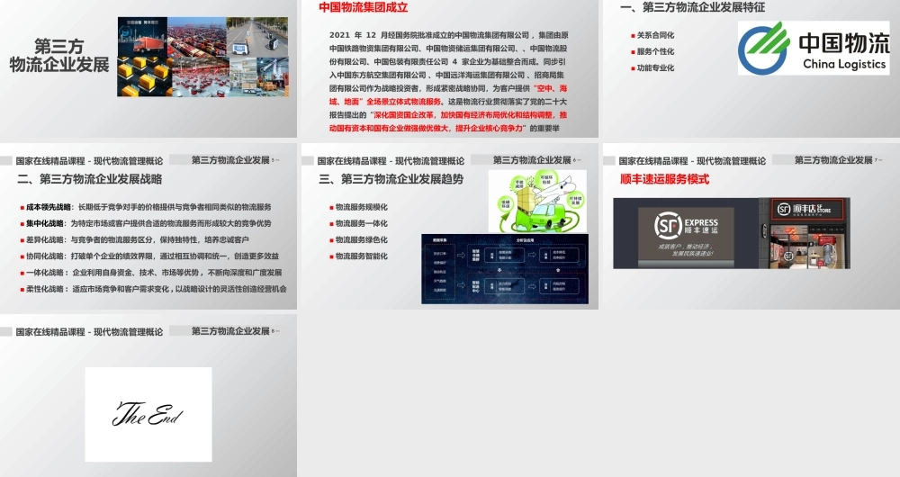 3第三方物流企业发展.pptx