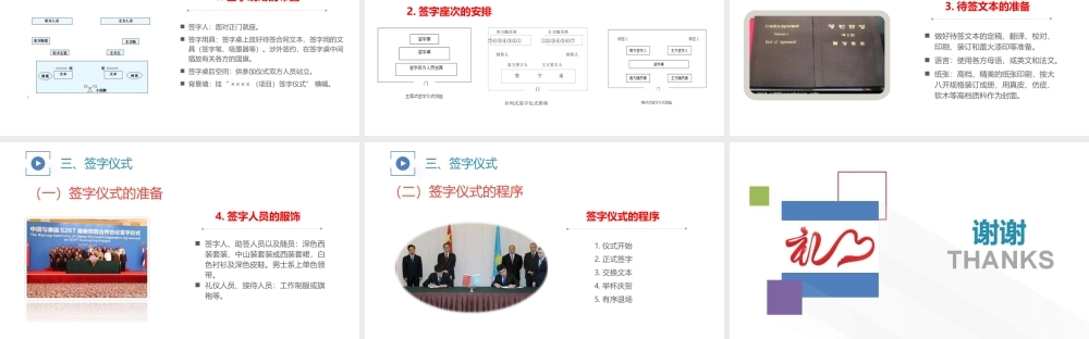 04商务礼仪（3.3）.ppt