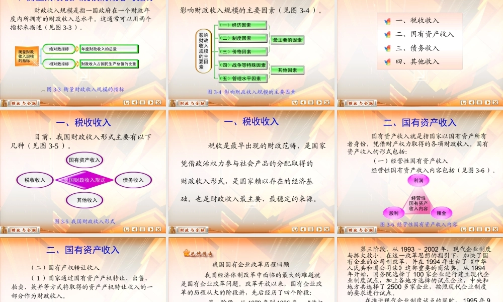 3第三章 财政收入.ppt