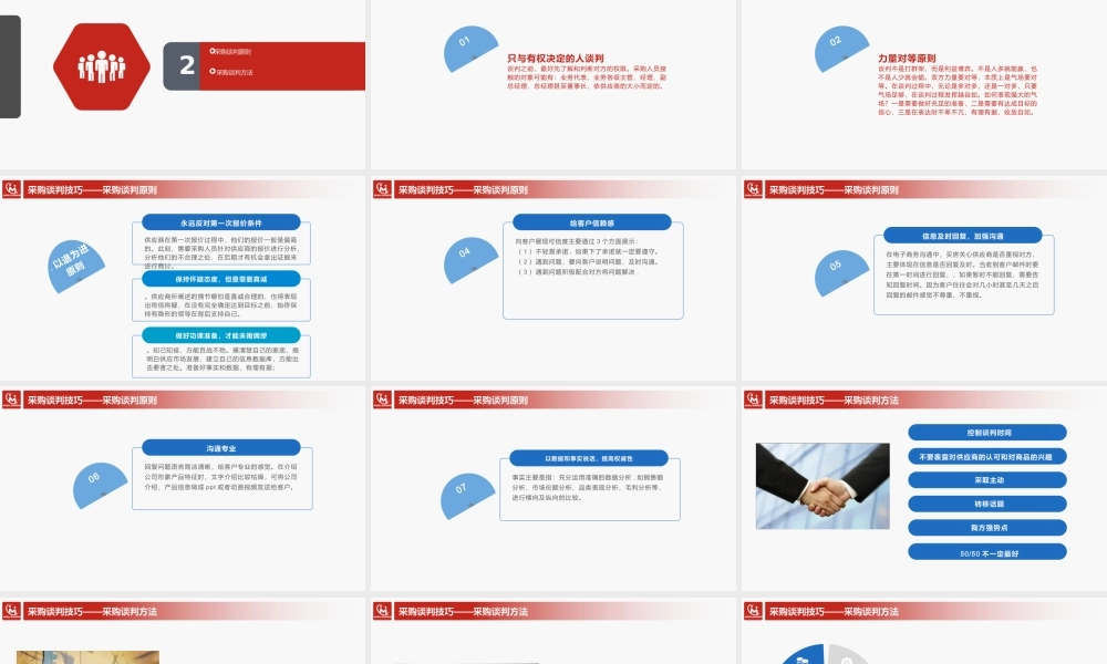 4.3.2采购谈判技巧.pptx