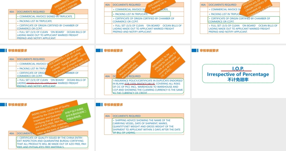 04.5审核单据要求.pptx