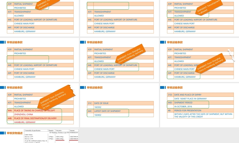 04.4审核运输条款和货描条款.pptx
