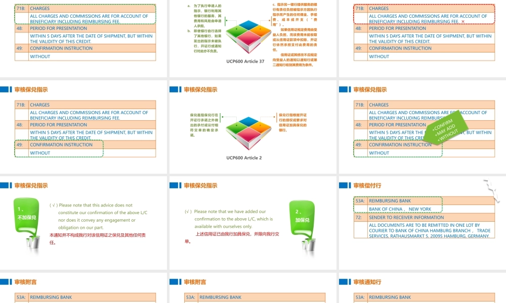 04.7审核费用、保兑和漏开条款.pptx