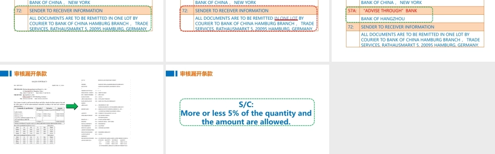 04.7审核费用、保兑和漏开条款.pptx