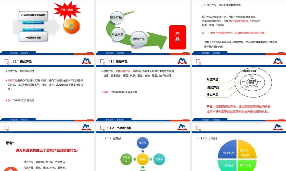 4.1 产品与品牌策略.ppt
