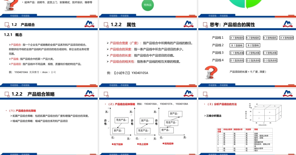 4.1 产品与品牌策略.ppt