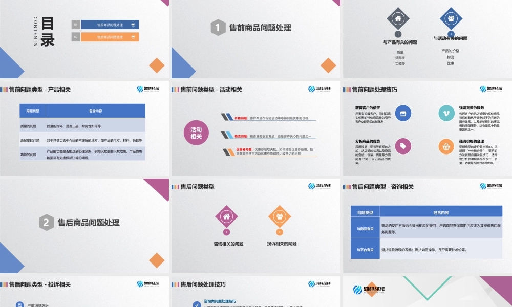 4.3.1 商品问题处理.pptx