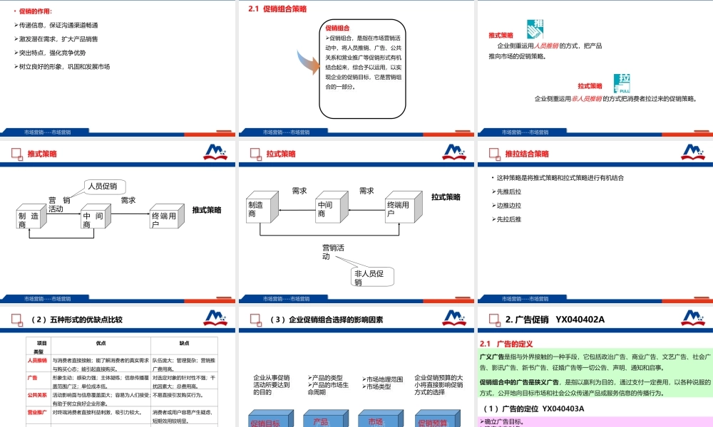 4.4 促销策略.ppt