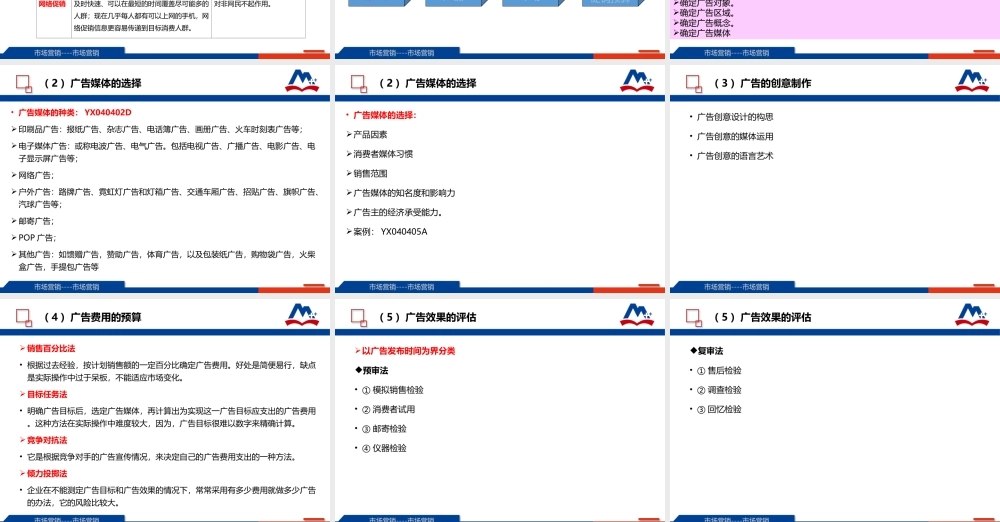 4.4 促销策略.ppt