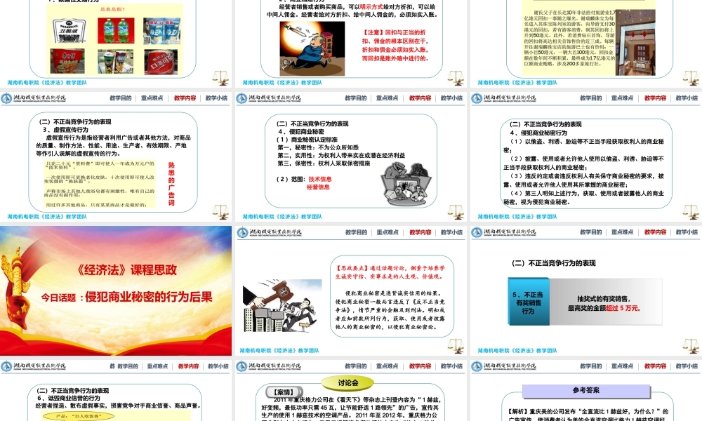 4.2- 反不正当竞争法与反垄断法.pptx