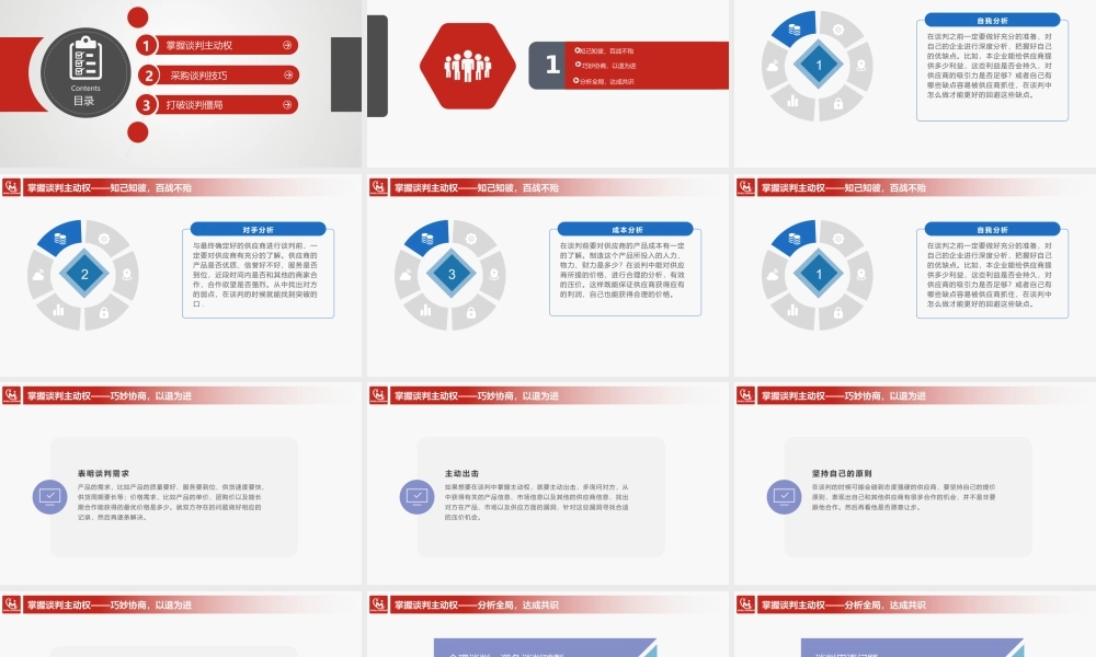 4.3采购谈判.pptx