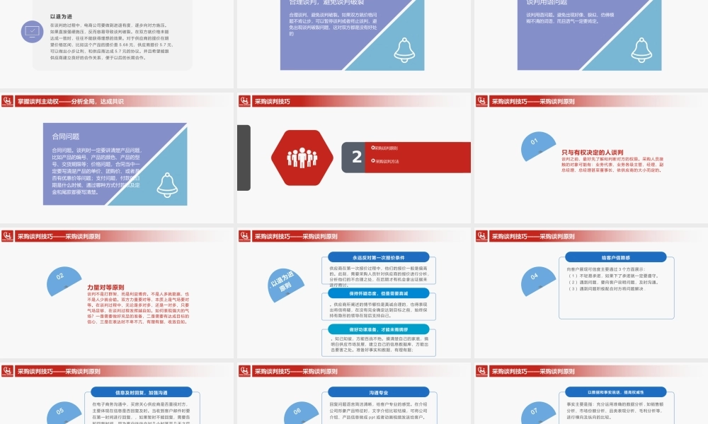 4.3采购谈判.pptx