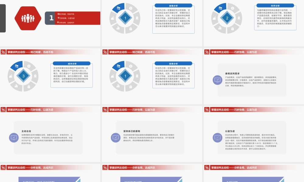 4.3.1掌握谈判主动权.pptx