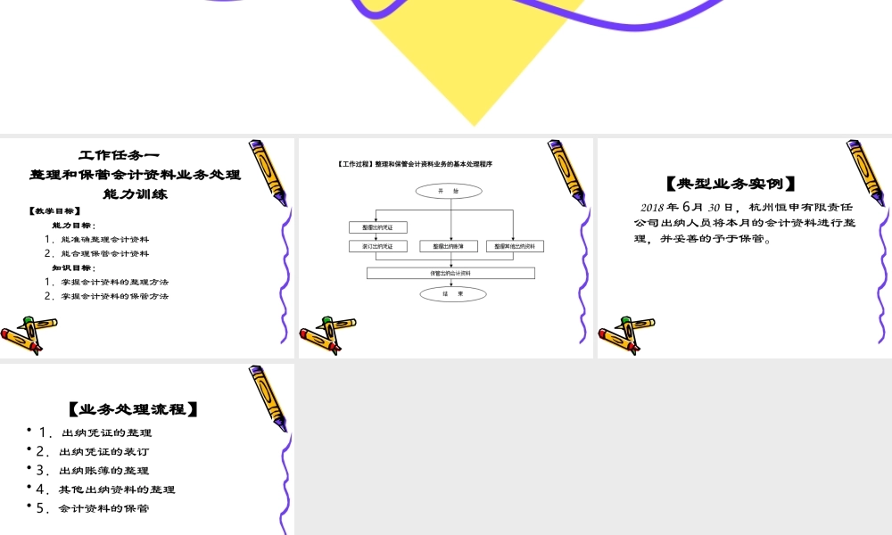 4-4教学课件—整理和保管会计资料业务处理能力训练.ppt