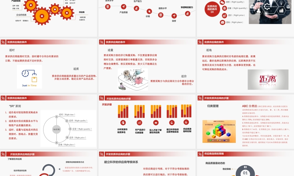 5.1选择优质供应商.pptx