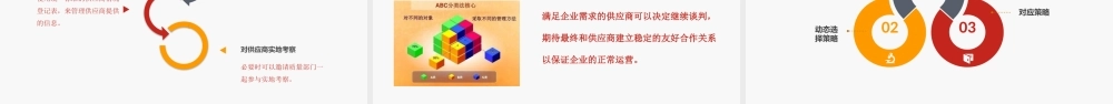5.1选择优质供应商.pptx