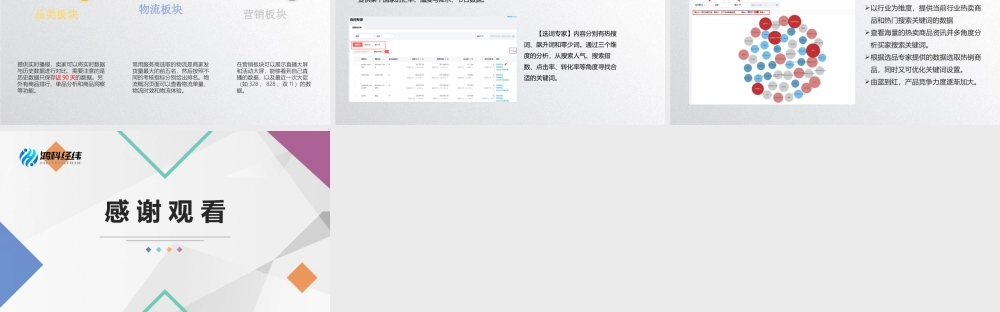 5.1 平台内数据分析工具 .pptx