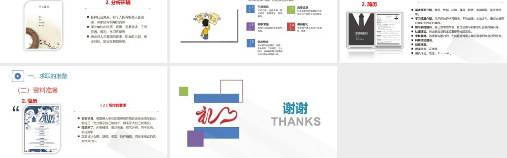 04商务礼仪（4.1）.ppt