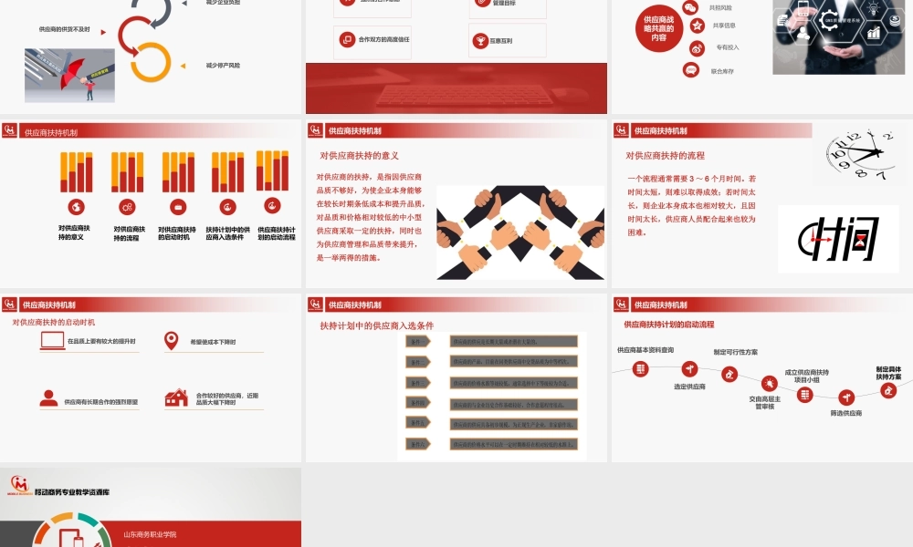 5.3供应商关系管理.pptx