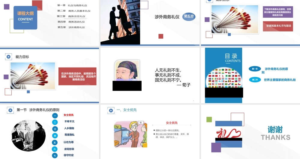 05商务礼仪（1.1）.ppt