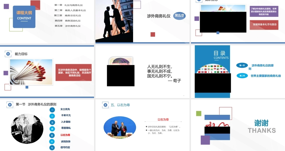 05商务礼仪（1.5）.ppt