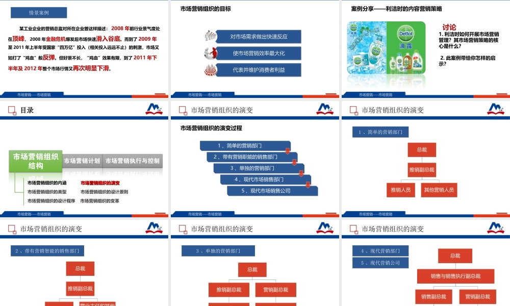 5.市场营销管理.ppt.ppt
