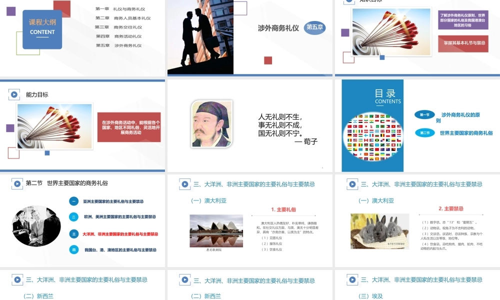 05商务礼仪（2.3）.ppt