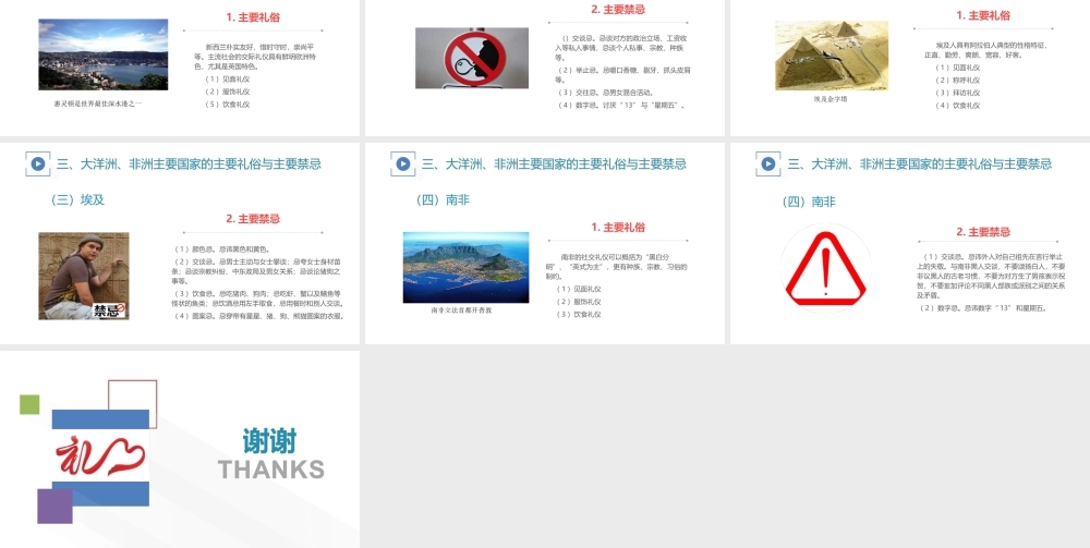 05商务礼仪（2.3）.ppt