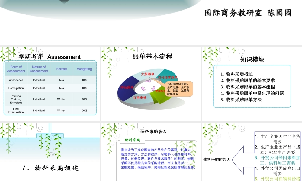 5物料采购跟单.ppt