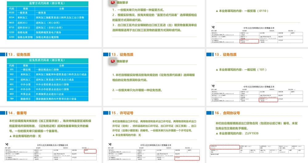 06制作报关单的监管方式、征免性质、备案号、许可证号和合同协议号.pptx