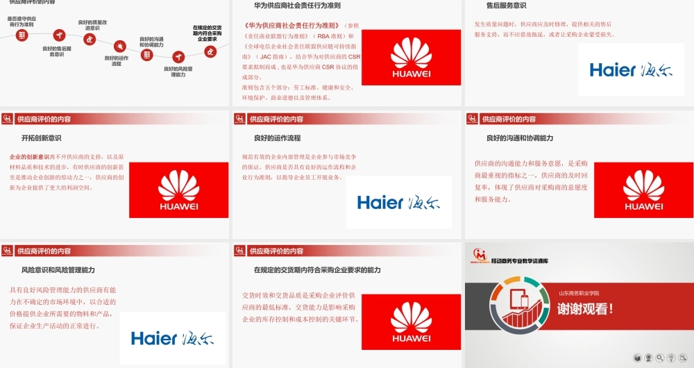 5.2.1供应商评价的内容 .pptx