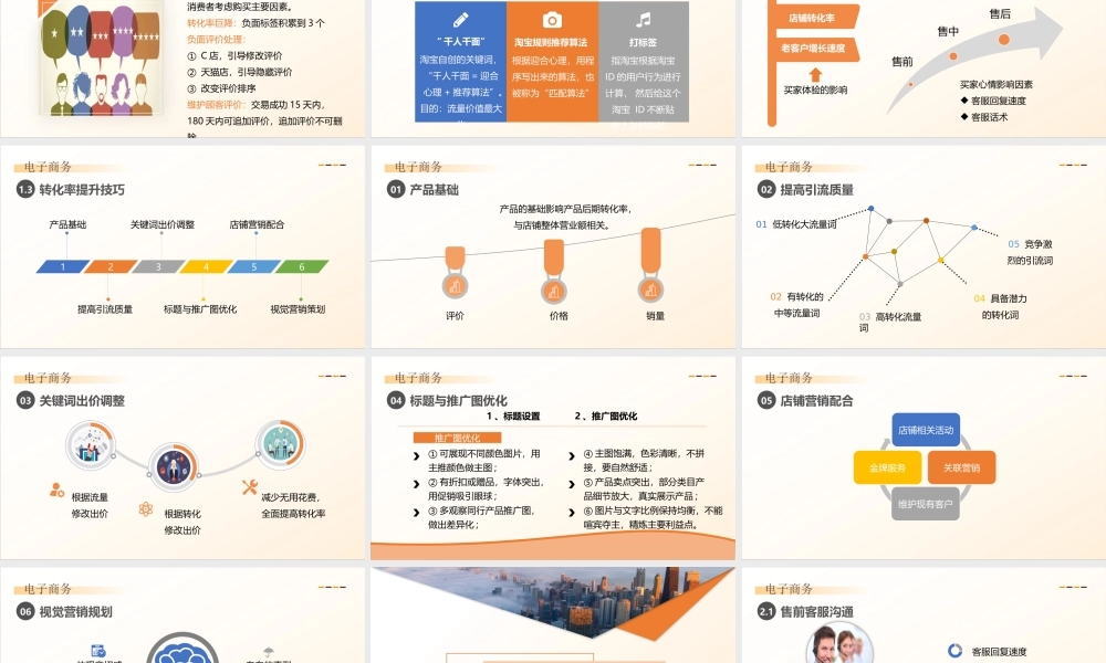 5-订单成交—流量转化和客户服务.pptx