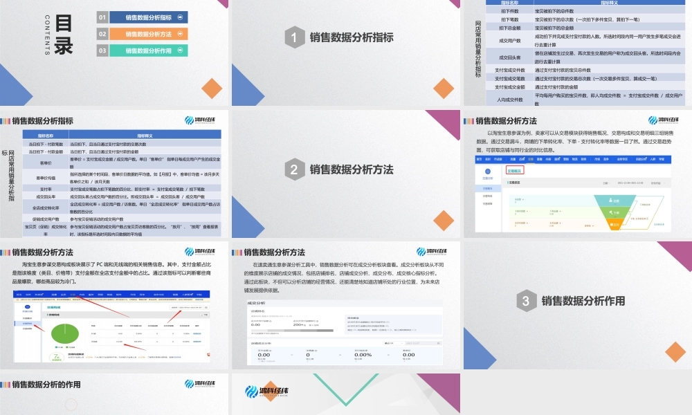 5.3 店铺销售数据分析 .pptx